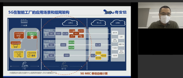 &ldquo;新基建&rdquo;為5G按下加速鍵 構建&ldquo;內生安全&rdquo;框架勢在必行